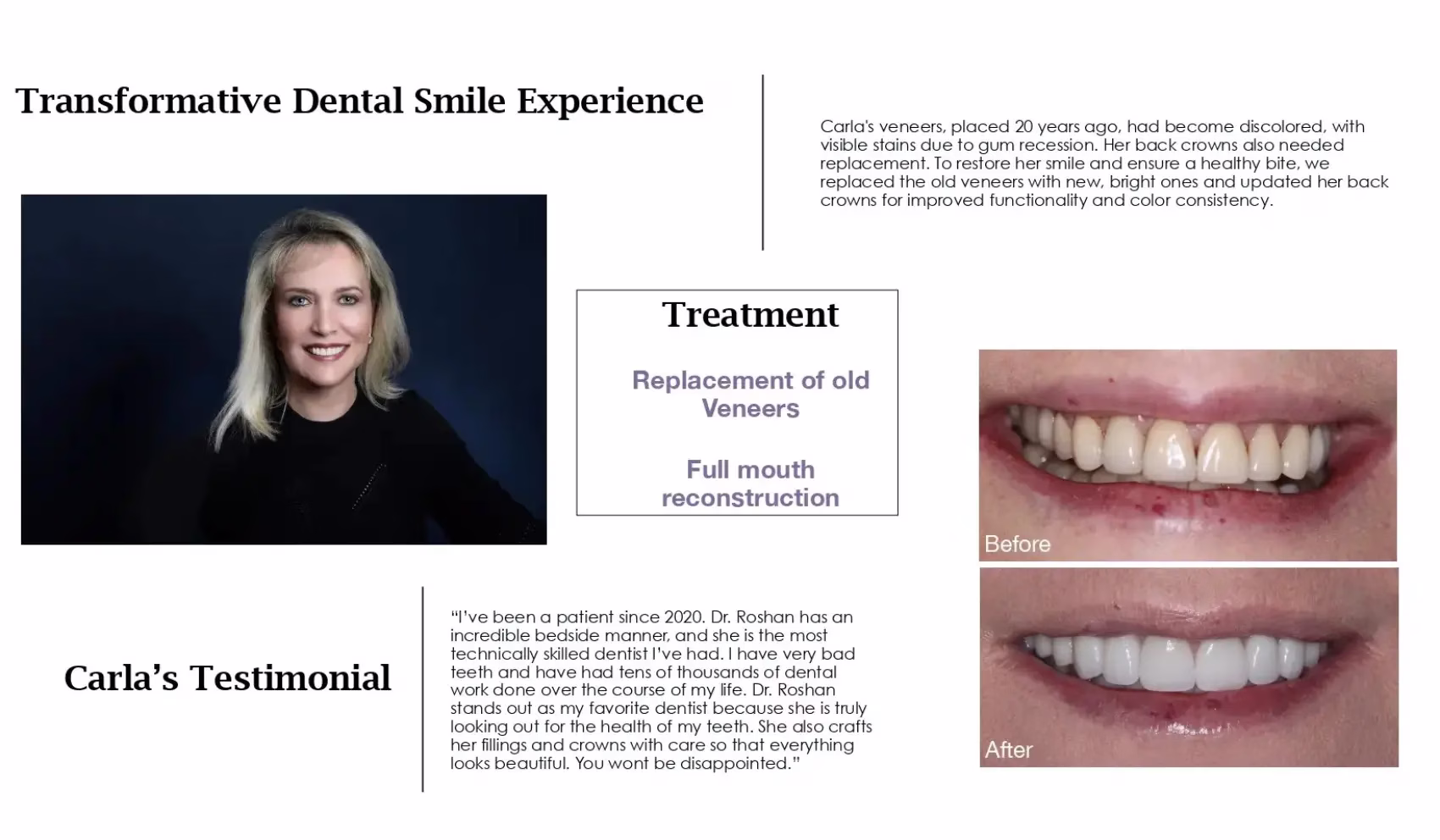 Dentistry Washington DC Carla